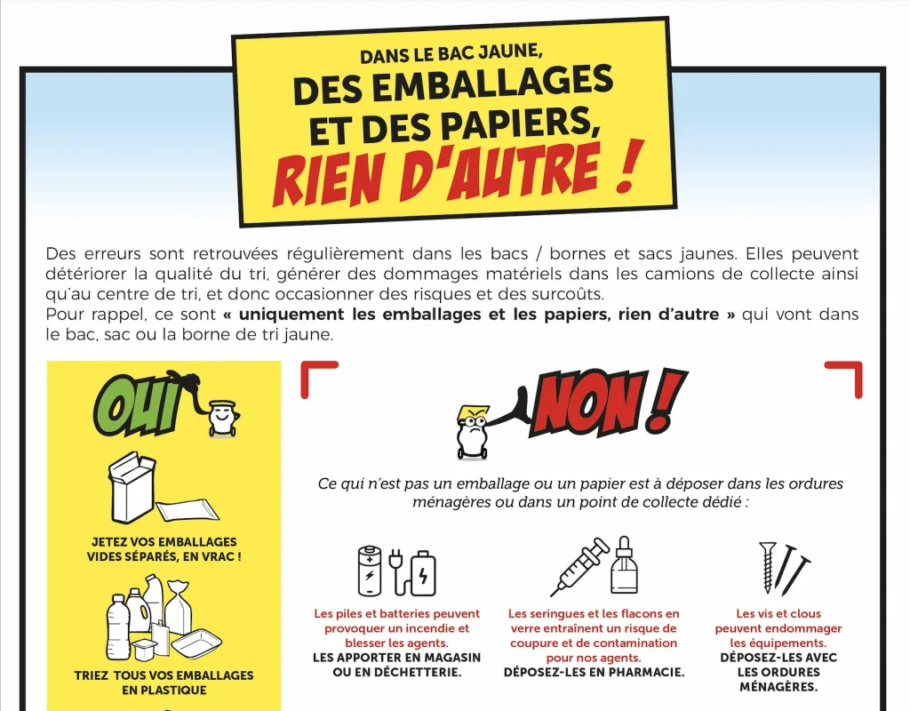 Lire la suite de l'actualité Sensibilisation : erreurs de tri bac jaune